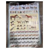 Sam Savitt Horse Information Chart poster