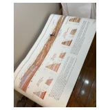 geological cross-section map titled the Capitol