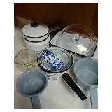 Assorted pans & lids etc