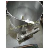 Mixer bowl mount