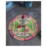 Electric trains remote controlled airplane