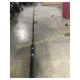 Thunderbird rod fintek