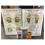 Reflexology posters and books local pickup only