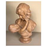 Chalk Ware Vintage Mother & Child Bust