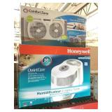 Honeywell humidifier and Twin fan in boxes
