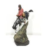 Fredrick Remington Cast Bronze By Collectors