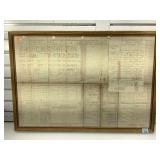 Original 1864 Civil War Muster Roll -
