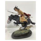Fredrick Remington Bronze Sculpture. 8in H Fredrick Remington Bronze Sculpture. 8in H
