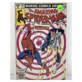 40-Cent Comic Amazing Spider-Man #201 Marvel