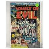 25-Cent Comic Vault Of Evil #19 Marvel Bronze Age