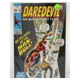 15-Cent Comic Daredevil #78 Marvel Silver Age