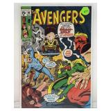 15-Cent Comic Avengers #86 Marvel Silver Age High