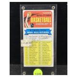 1970 topps Checklist
