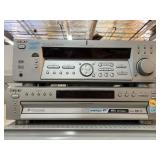 SONY Digital Audio/Video Control Center STR-K840P