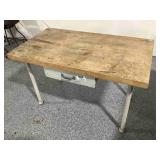 Metal worktable w/shelf, approx 52in wide