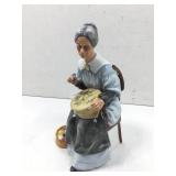 Royal Doulton Embroidering Figurine. 8in H