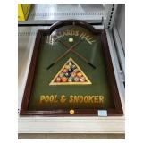 Billiards Hall Wall Art. Approx 27 x 17.