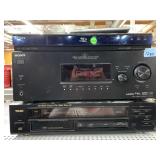 SONY BluRay Player, SONY Receiver STR-DG510, and