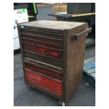 Metal rolling tool box