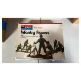 Monogram infantry figures 1:35 scale model kit
