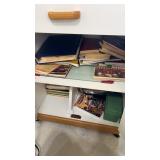 Aluminum foil , and recipe books