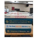 (4) MEDICAL GUIDES