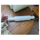 HEATED ROLLING PIN