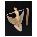 Art Deco Chalk, Chalkware or Plaster Figure or Fig