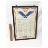 WWII Era US Military Service Roll