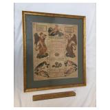 Fraktur or Baptism Certificate, Antique