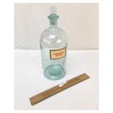 Formaldehyde Solution Bottle, Antique