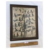 Print, Blackbirds, Black Americana, Antique