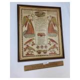 Fraktur or Birth Baptism Certificate, Antique