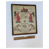 Fraktur or Birth Baptism Certificate, Antique