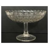 Glass pedestal dish