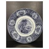 Staffordshire England plate