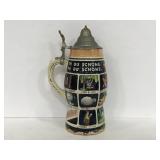 Vintage thorens music box beer stein