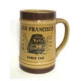 San Francisco cable car ceramic mug