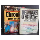 Two coffee table books