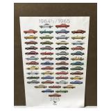 Mustang cars1964-2015 poster 50th anniversary