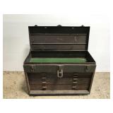 Vintage Kennedy machinist