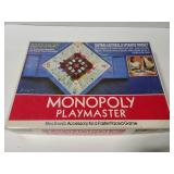 Vintage Monopoly Playmaster game accessory