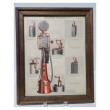 Saturday Evening Post framed ad