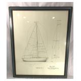 Sail boat diagram framed print