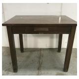 1920s Richmond & Backus Detroit wood desk