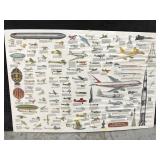 History of Flight poster