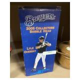 Lyle Overbay Brewerï¿½S Bobble Head