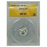 1935-S Mercury Dime