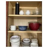 Contents of Kitchen Cabinet Contents of Kitchen Cabinet