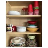 Contents of Kitchen Cabinet Contents of Kitchen Cabinet